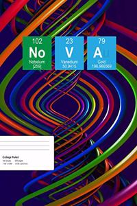 Nova
