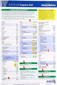 ICD-10-CM 2020 Snapshot Coding Card: Internal Medicine
