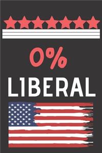 0 Percent Liberal