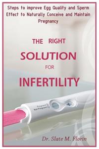 The Right Solution for Infertility