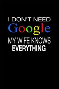 I Don't Need Google My Wife Knows Everything