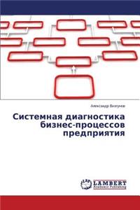 Sistemnaya Diagnostika Biznes-Protsessov Predpriyatiya