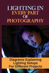Lighting In Every Part Of Photography