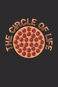 The Circle Of Life