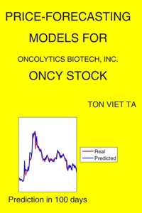 Price-Forecasting Models for Oncolytics Biotech, Inc. ONCY Stock