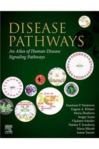 Disease Pathways
