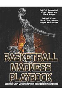 Basketball Madness Playbooks