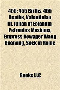455: 455 Births, 455 Deaths, Valentinian III, Julian of Eclanum, Petronius Maximus, Empress Dowager Wang Baoming, Sack of R