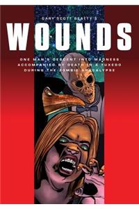 Wounds