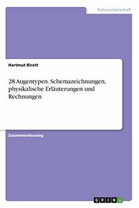 28 Augentypen. Schemazeichnungen, physikalische Erläuterungen und Rechnungen