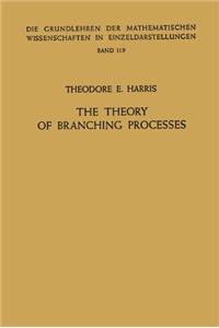 The Theory of Branching Processes