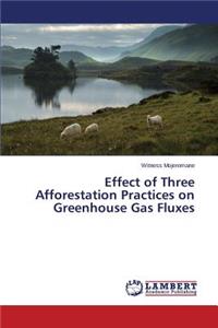 Effect of Three Afforestation Practices on Greenhouse Gas Fluxes