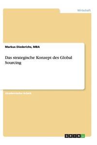 strategische Konzept des Global Sourcing