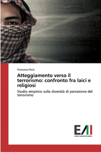 Atteggiamento verso il terrorismo