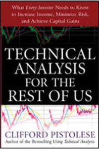 Technical Analysis For The Rest Of Us