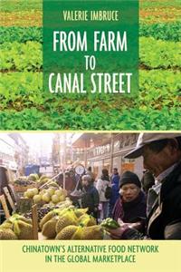 From Farm to Canal Street