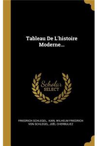 Tableau de l'Histoire Moderne...