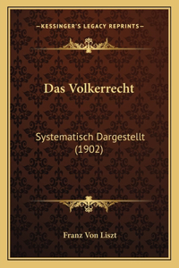 Das Volkerrecht