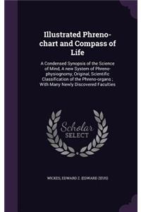 Illustrated Phreno-chart and Compass of Life