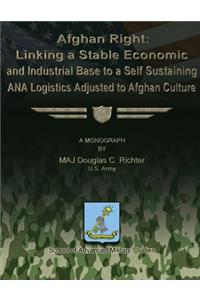 Afghan Right