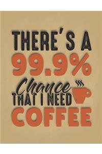 Theres 99.9 Percent Chance That I Need Coffee