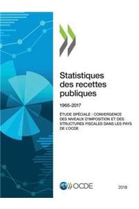 Statistiques Des Recettes Publiques 2018