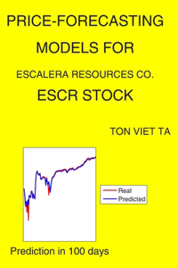 Price-Forecasting Models for Escalera Resources Co. ESCR Stock