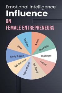 Emotional Intelligence Influence On Female Entrepreneurs