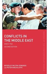 Conflicts in the Middle East Since 1945