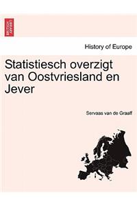 Statistiesch Overzigt Van Oostvriesland En Jever