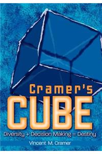 Cramer's Cube