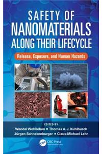 Safety of Nanomaterials Along Their Lifecycle