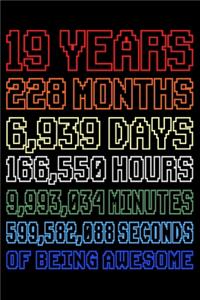19 Years Of Being Awesome