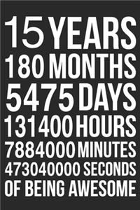 15 Years Of Being Awesome