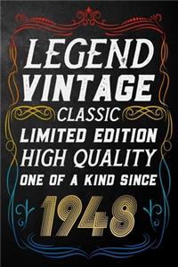 Legend Vintage Classic Limited Edition High Quality One Of A Kind Since 1948