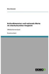 Kulturdimension und nationale Werte im interkulturellen Vergleich