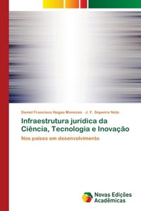 Infraestrutura jurídica da Ciência, Tecnologia e Inovação