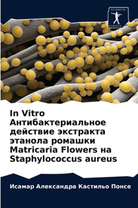 In Vitro Антибактериальное действие экстракта