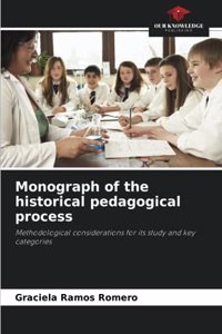 Monograph of the historical pedagogical process