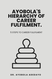 Ayobola's Hierarchy of Career Fulfilment