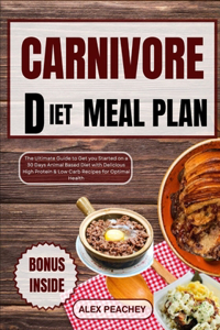 Carnivore Diet Meal Plan