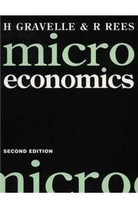 Microeconomics