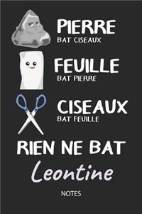 Rien ne bat Leontine - Notes