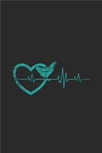 Chicken Heartbeat