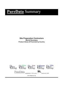 Site Preparation Contractors World Summary