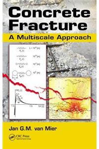 Concrete Fracture