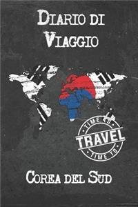 Diario di Viaggio Corea del Sud