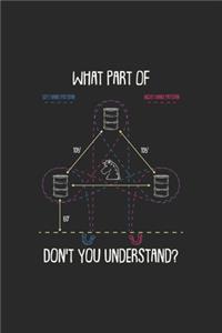 What Part Of Don't You Understand?