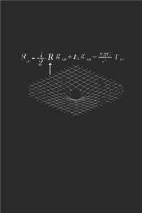 Physic Formula