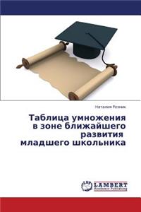 Tablitsa Umnozheniya V Zone Blizhayshego Razvitiya Mladshego Shkol'nika